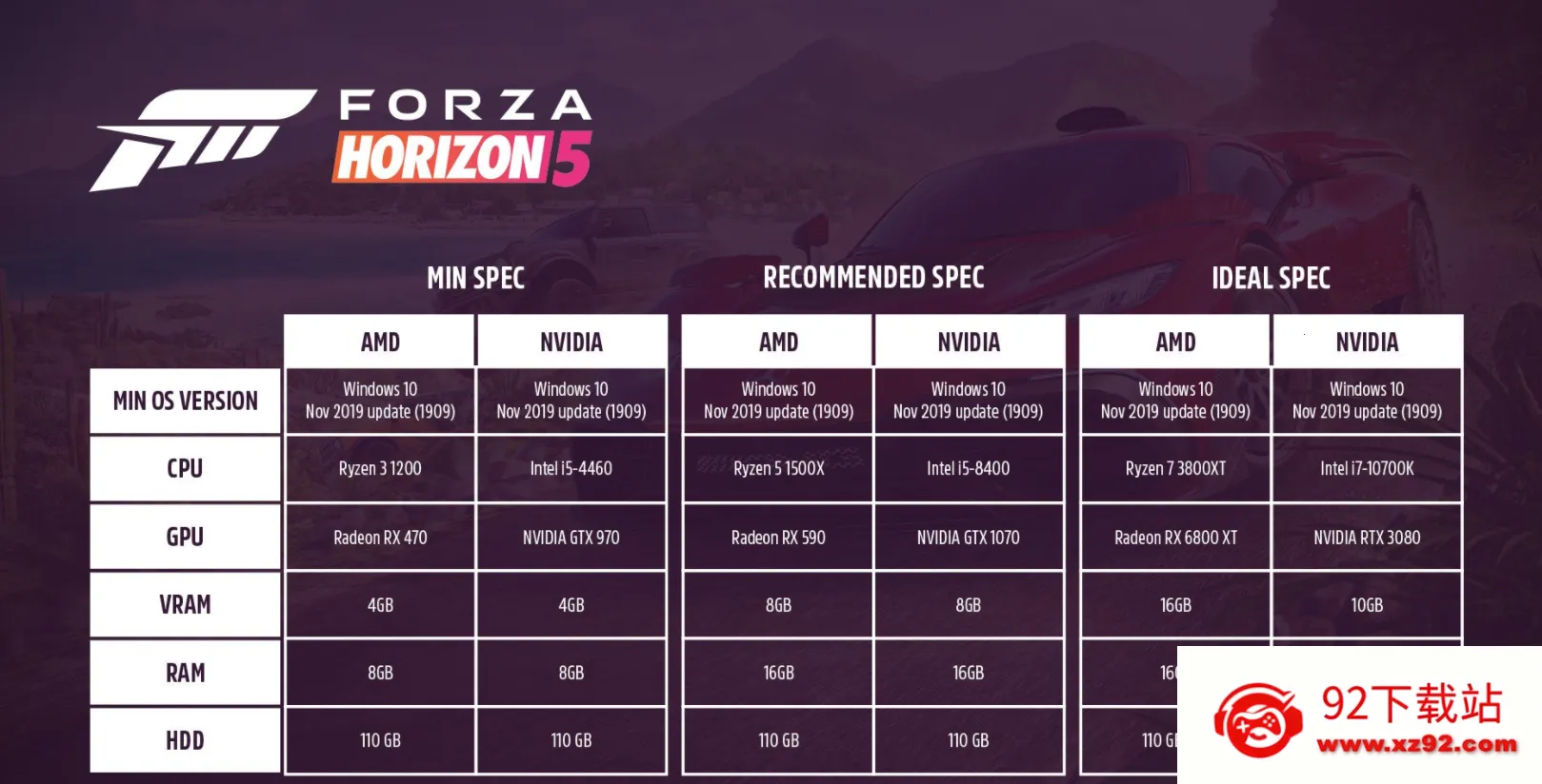 ���޾��٣���ƽ��5(ī�����ͼ��Ϸ)