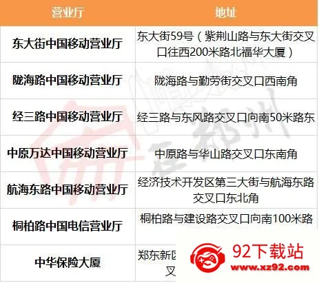 绿城通行(郑州出行服务) 绿城通行(郑州出行服务)