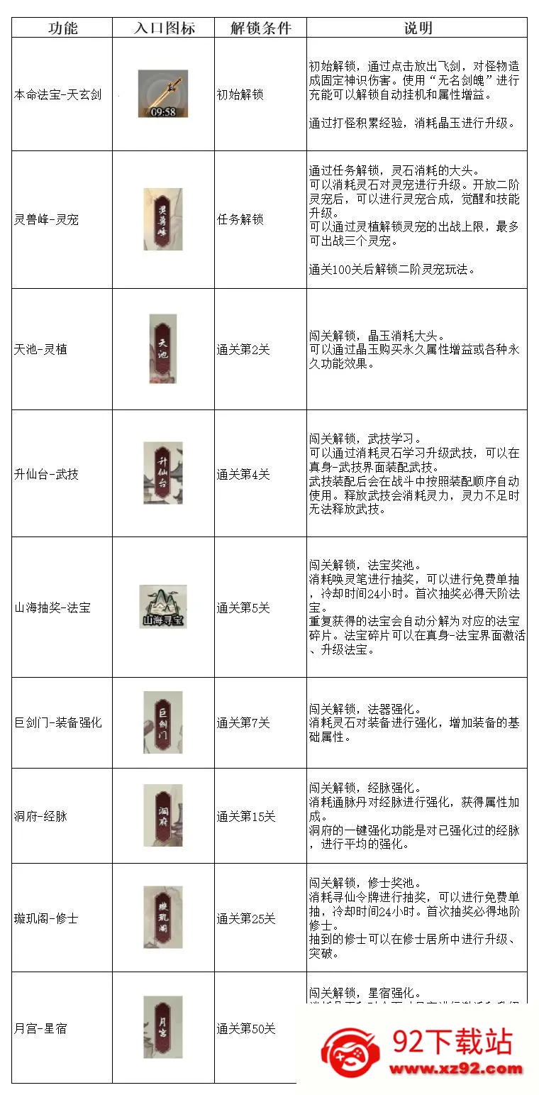 ߱��ն��(����ð������)