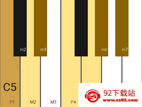 Tonality(�ֻ���������)