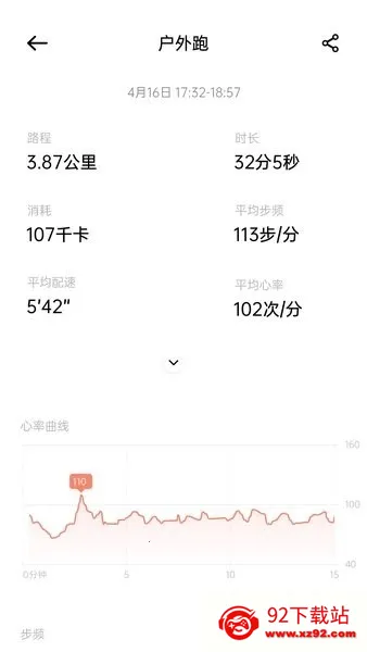 Kepup Wear��������(���ܽ�������)v1.2.7 ��Ѱ��ͼ