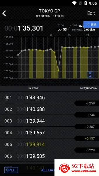 edifice���������ֻ���v3.0.1(0419A) ��׿���ͼ