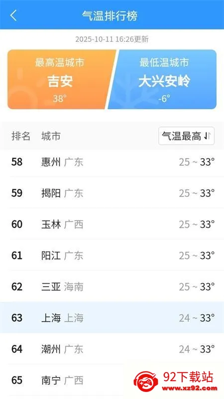 AI������׿���ֻ���v1.1.5 ��Ѱ��ͼ