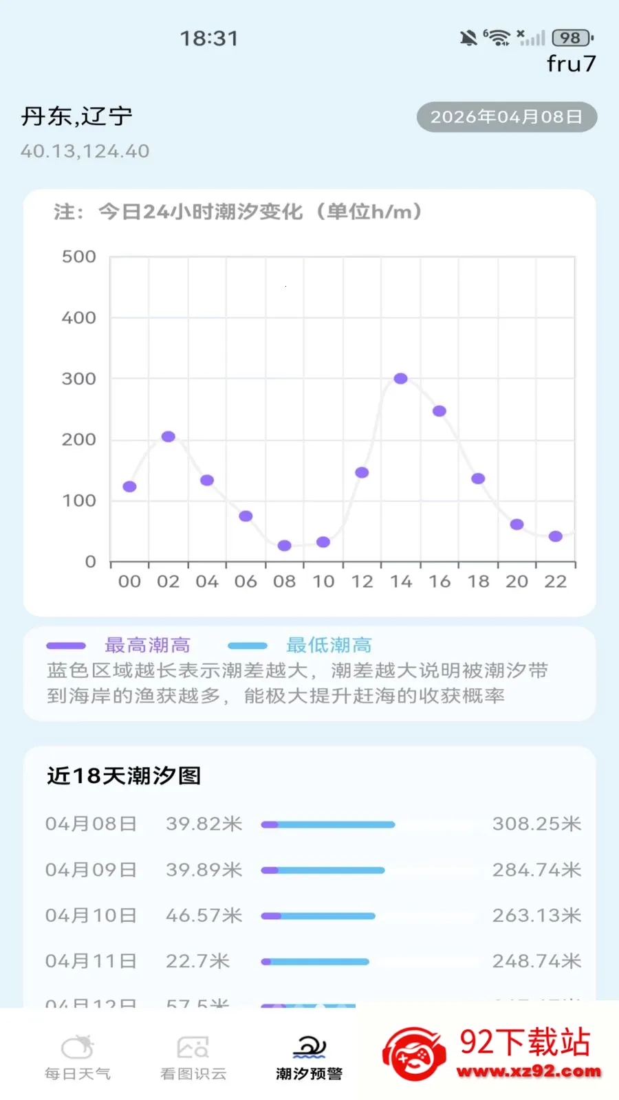 ����Ԥ��������(������׼Ԥ��)v1.0.0 ��Ѱ��ͼ