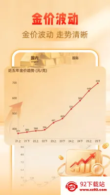 �ƽ�����۸��ѯ2026���ذ�װv1.0.0 ��Ѱ��ͼ