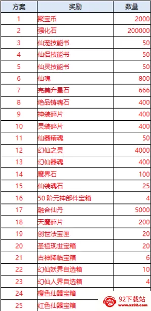 天剑诀(仙侠题材游戏) 天剑诀(仙侠题材游戏)