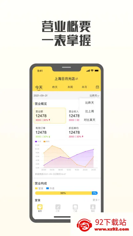 �丸�̼�(ը���̼ҹ���)v4.8.8 ��׿���ͼ