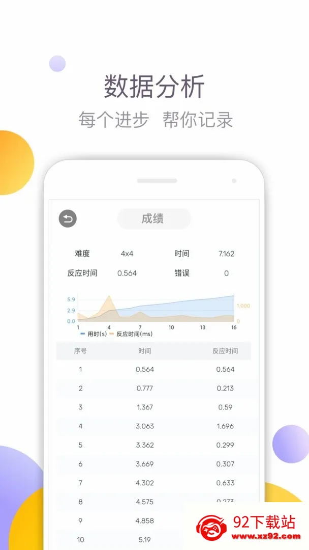 ����ط���(ע����ѵ��Ӧ��)v4.0.4 �ٷ������ͼ