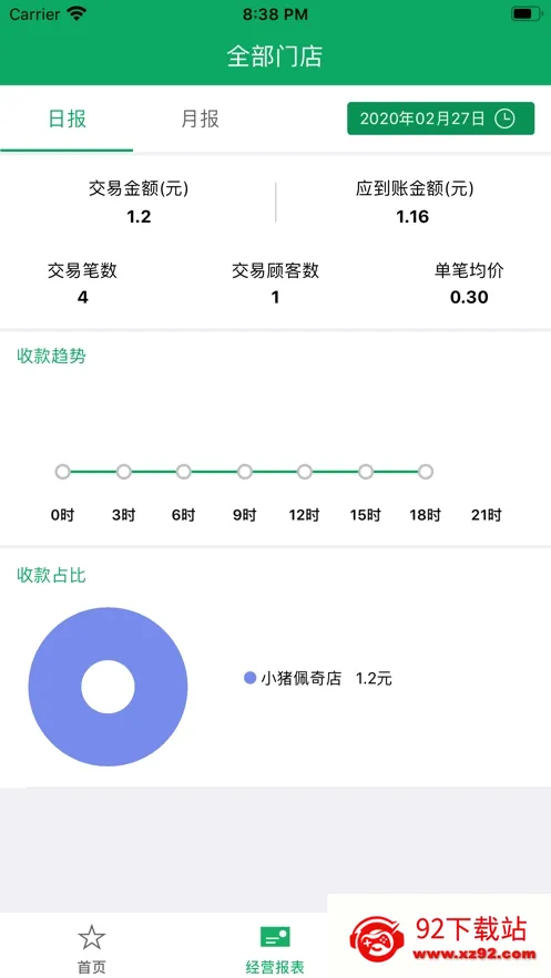 ���丶(�տ�֧������)v2.8.0 ��Ѱ��ͼ