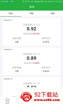 微邮付(邮政移动支付) 微邮付(邮政移动支付)