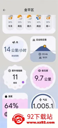 谷歌天气(天气预报软件) 谷歌天气(天气预报软件)