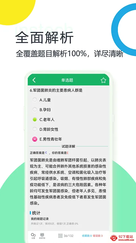 ҽѧ����֪ʶ���(ҽѧ����ѧϰ����)