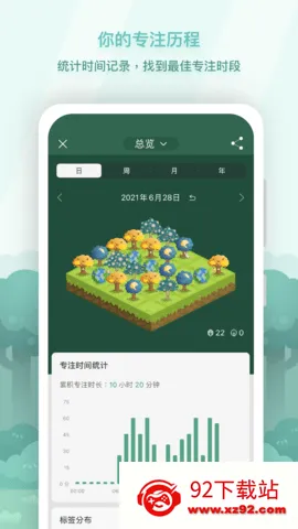 Forest(רע��������)v5.10.3 ��׿���ͼ