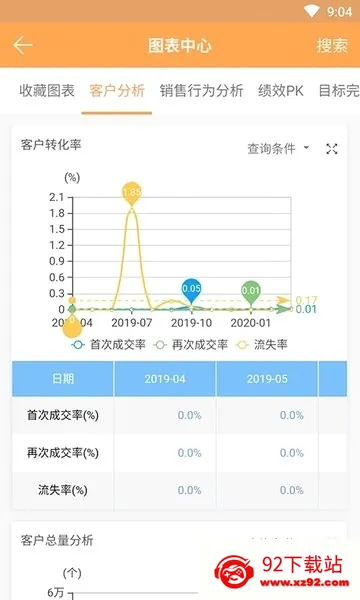 �����CRM�����ֻ���v4.84.1 ��׿���ͼ