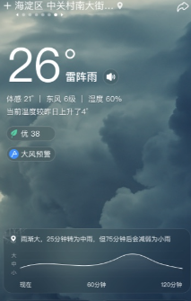 呱呱天气(天气预报软件) 呱呱天气(天气预报软件)
