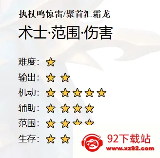 猎魔远征(东方MMORPG游戏) 猎魔远征(东方MMORPG游戏)
