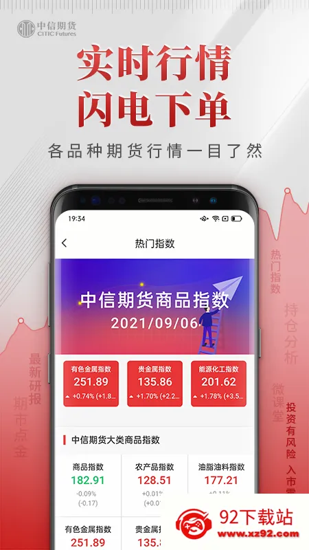 �����ڻ�רҵ��(�ڻ�Ͷ�ʷ����)v1.4.0 ��׿���ͼ