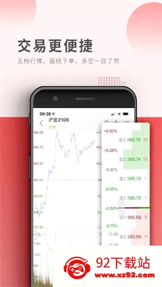 中信期货专业版(期货投资服务端) 中信期货专业版(期货投资服务端)