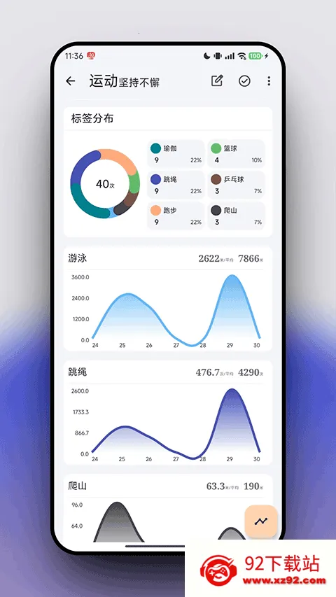 flowmark�ٷ���������v3.1.5 ��׿���ͼ