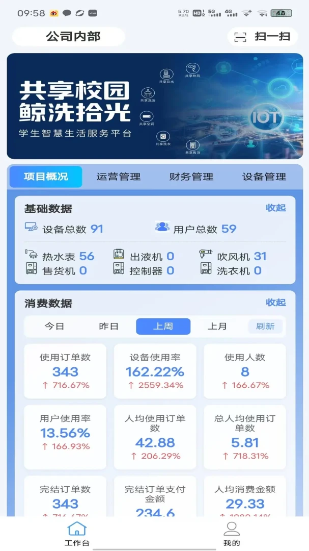��ϴʰ���̻���(�豸ʹ��ƽ̨)v1.6.4 ��Ѱ��ͼ