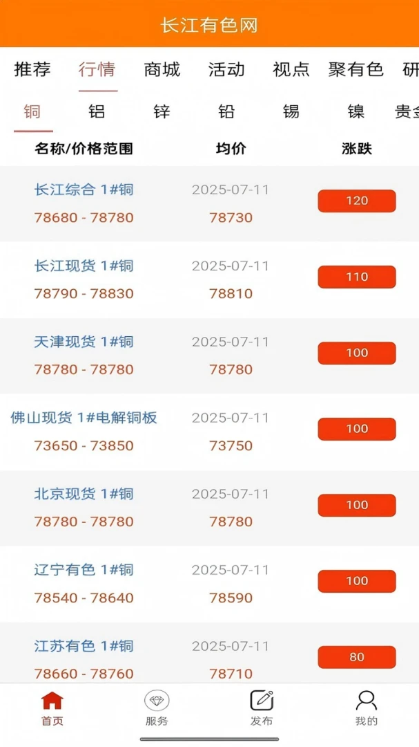 ������ɫ��(��ɫ��ҵ����ƽ̨)v1.2.5 �ֻ����ͼ