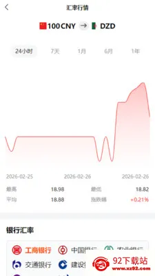 �������ƽ̨2026�ٷ����°汾v1.2.9 ��׿���ͼ